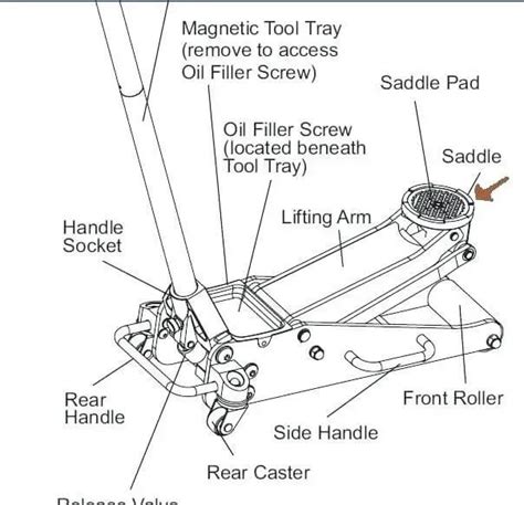 1HIGH-QUALITY 3 TON Floor Jacks Torsion Handle Return Spring Parts Replacement - 4. . 3 ton hydraulic jack parts